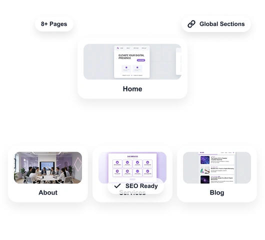 Interface du créateur de site web multi-pages