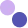 circle